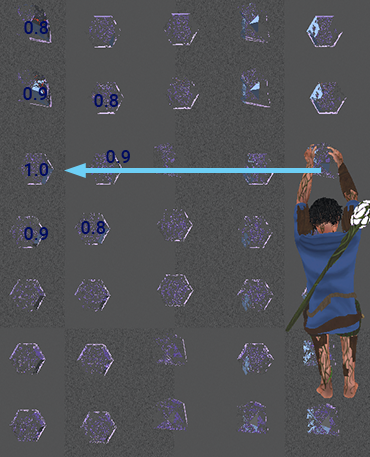 Diagram of the Climbing System